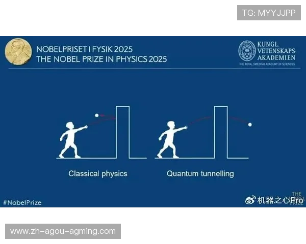 足球量子隧穿效应在足球数据传输安全中的应用前景 足球量子隧穿效应在足球数据传输安全中的应用前景